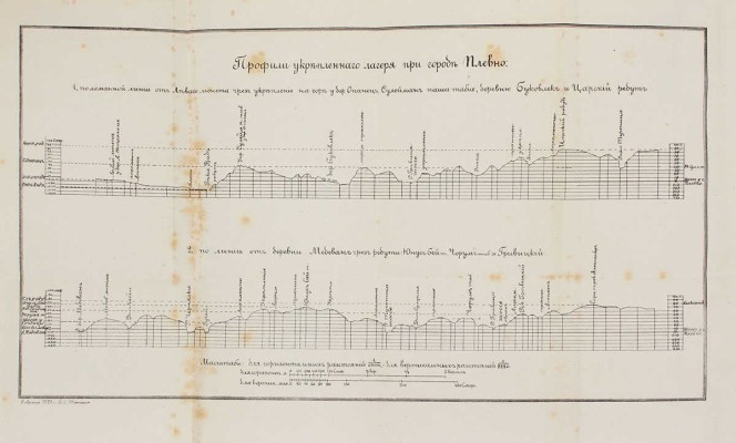 Крестовский В. Двадцать месяцев в действующей армии (1877—1878). В 2 т. Т. 1—2. СПб.: Тип. Министерства внутренних дел, 1879.